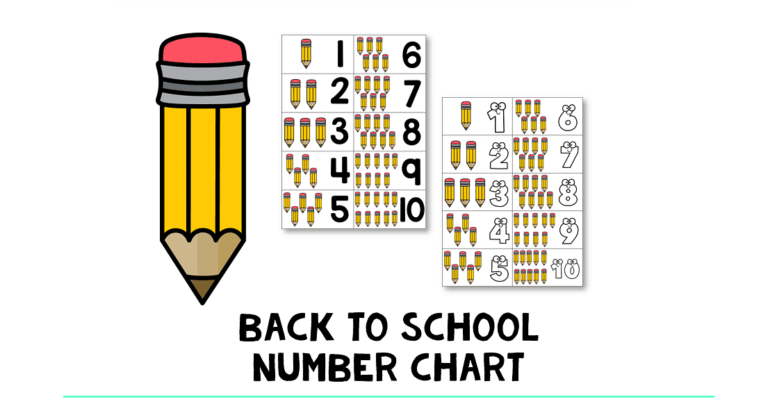 Number Poster