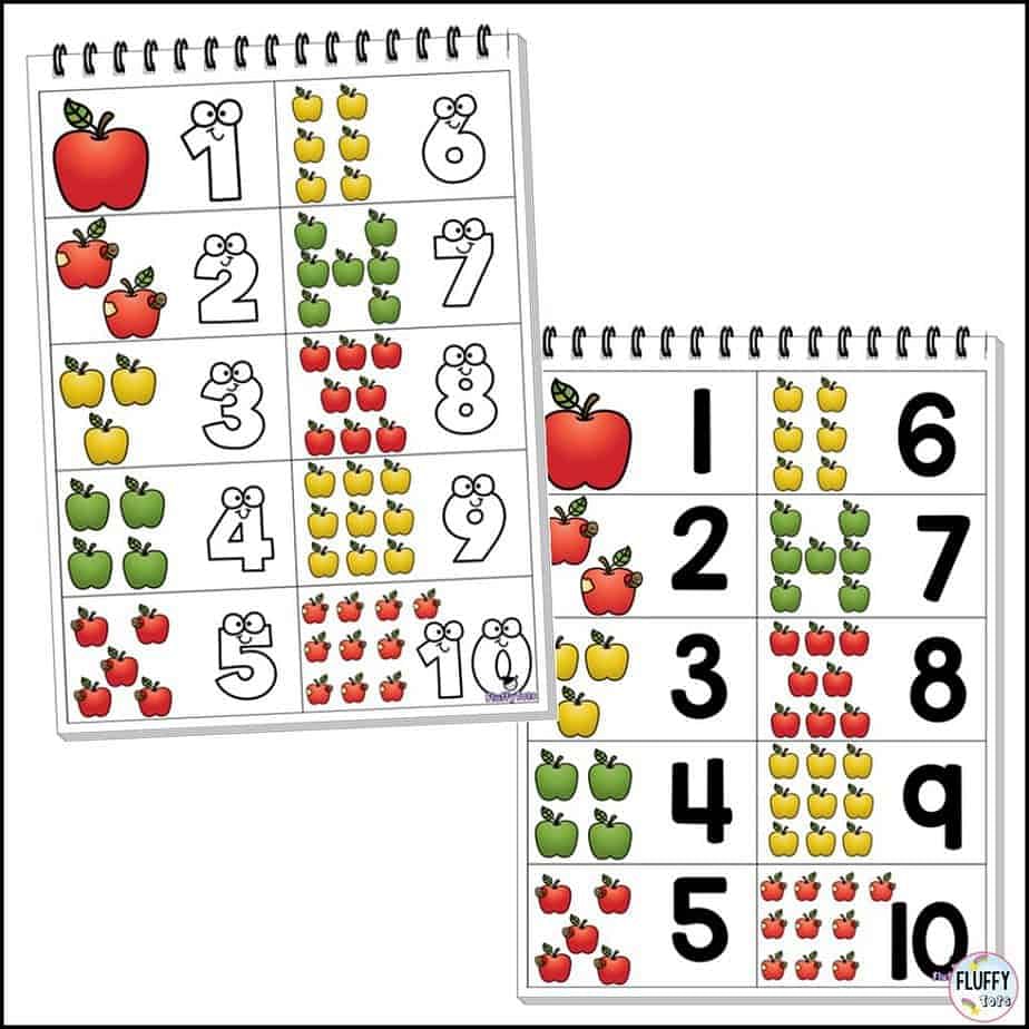 apple number chart