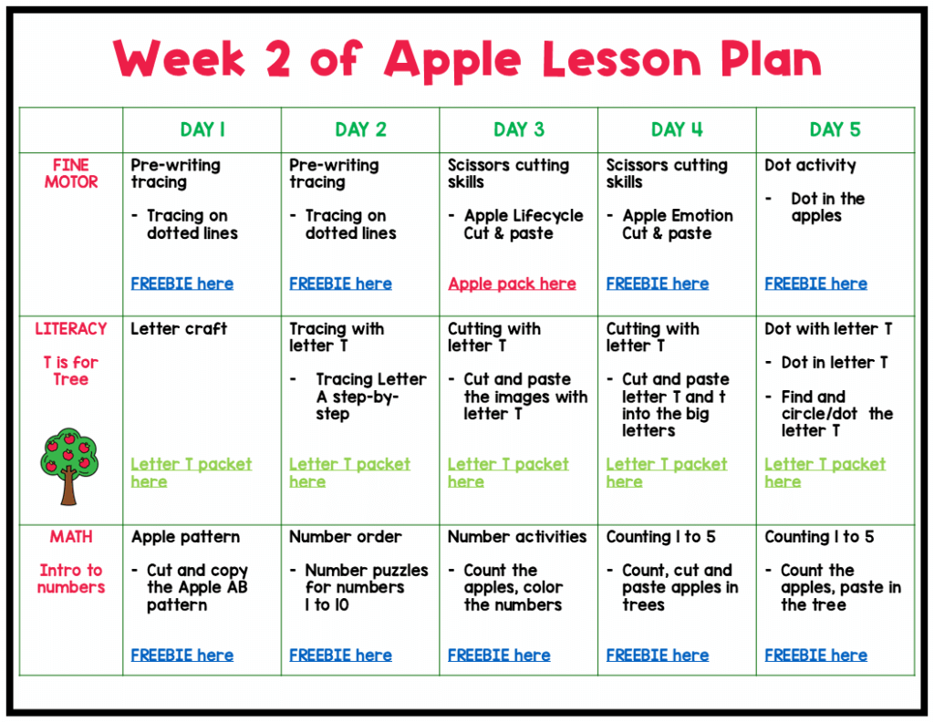 Apple Preschool Lesson Plan