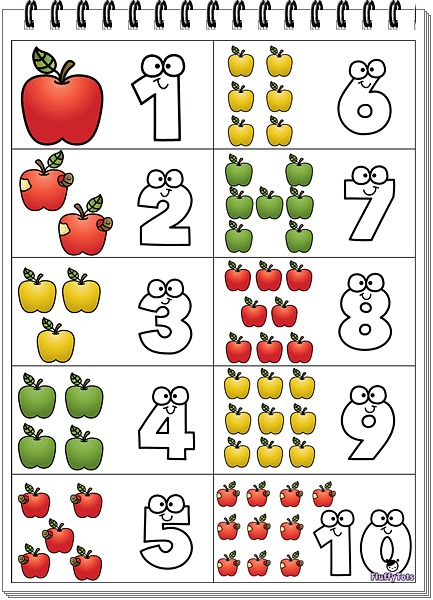 Apple Number Chart : FREE 2 Exciting Apple Number Charts 4 apple number charts