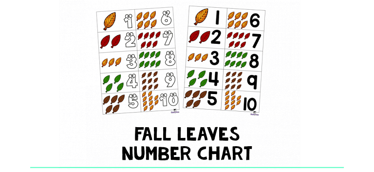 Fall Leaves Number Poster
