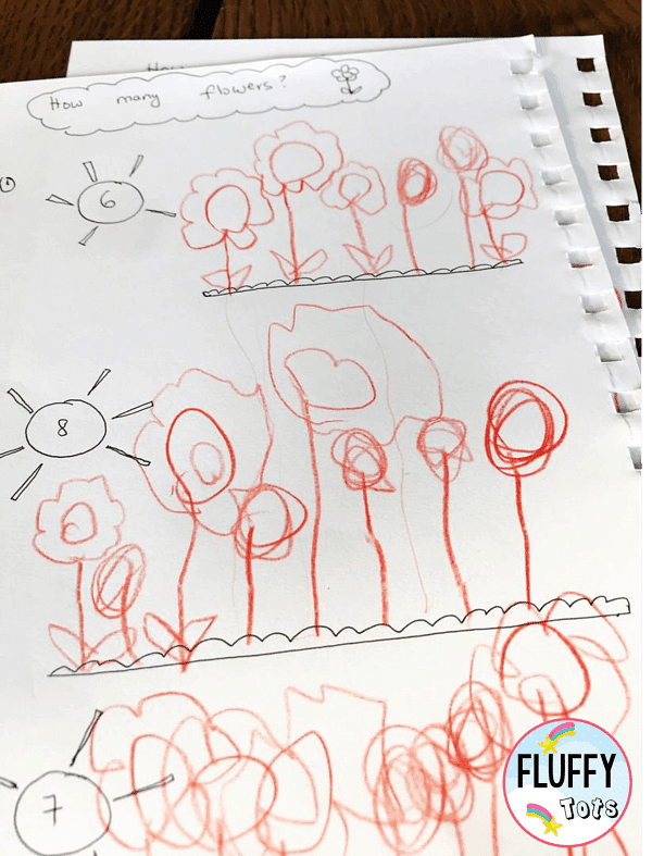 Spring Counting Count & Draw : Free Counting 1-10 Activity 2 spring counting count and draw activities for preschool.jpeg