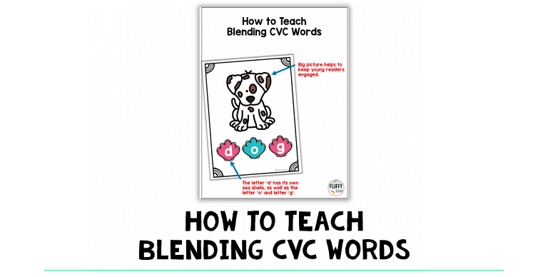 HOW TO TEACH BLENDING SOUNDS