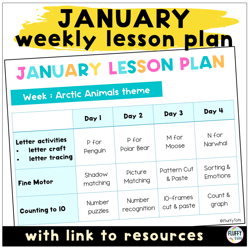Fun January Lesson Plan Ideas for Toddler and Preschool with 3 Main Activities 1 January lesson plan ideas