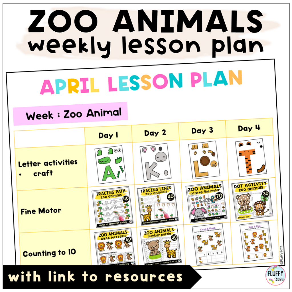 Engaging Zoo Animals Lesson Plans for Toddler and Preschool for 4 Exciting Days 5 zoo animals lesson plans for preschoolers and toddler