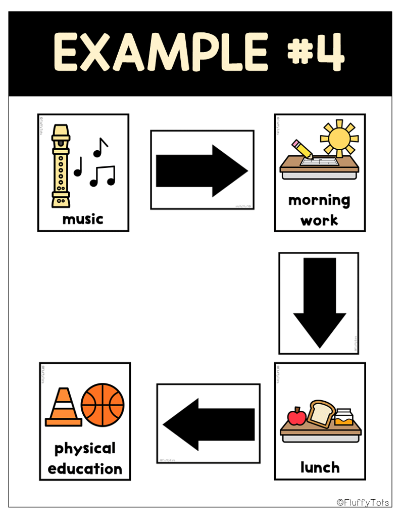 Fun 40+ Classroom Schedule Cards with Pictures for Kids 13 Classroom Schedule Cards with Pictures